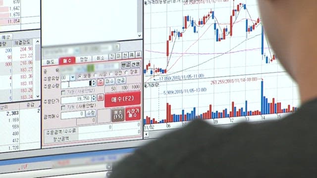 컴퓨터에서 금융 데이터 분석하는 사람