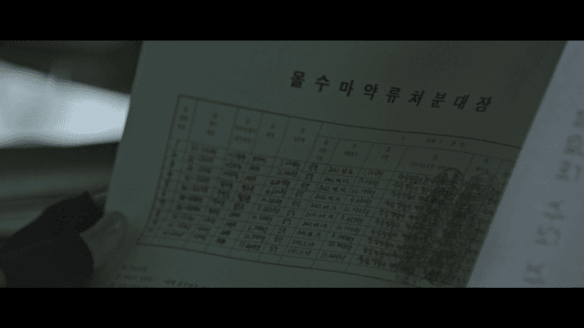 Scene of reviewing confiscated drug disposal ledger document