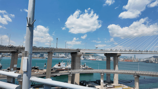 Bridge over bustling port city