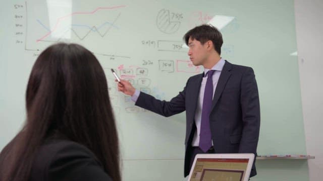 Man in suit presenting on whiteboard in office