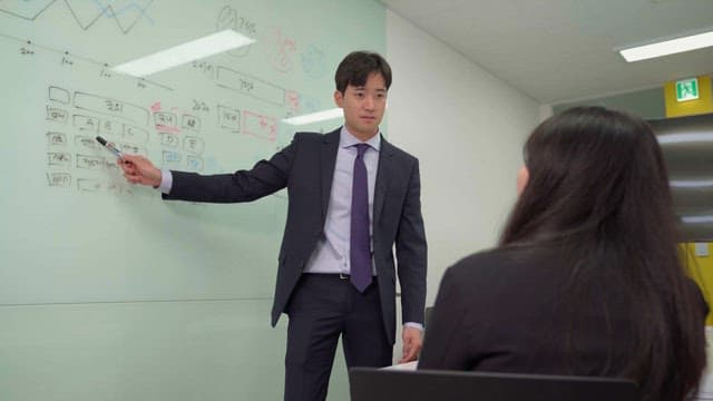 Man in suit presenting on whiteboard in office