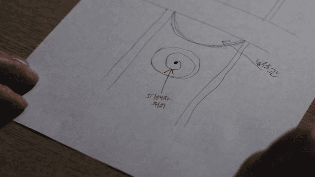 Person who draws picture of suspect's location on paper