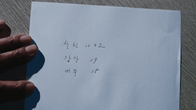 Person who writes down facts of crime