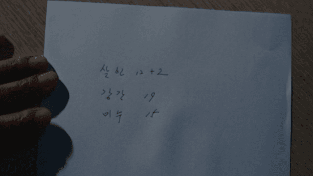 Hand confessing to crime in writing