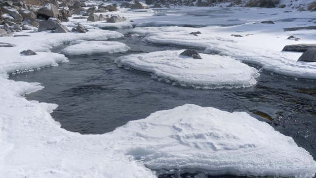 Flowing river with ice formations