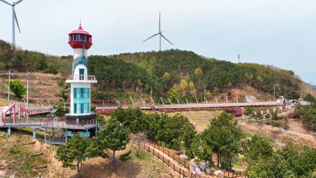 Lighthouse and wind turbines in a scenic area