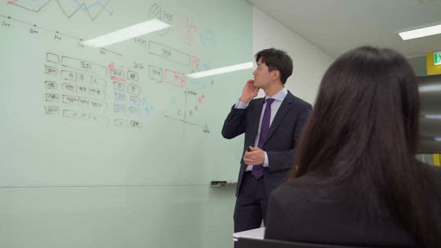 Man in suit presenting on whiteboard in office