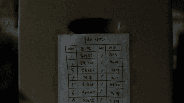 List of incidents attached to cardboard box